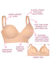 Plunge Nursing Comfort Bra – Wireless with Fixed Moulded Cups