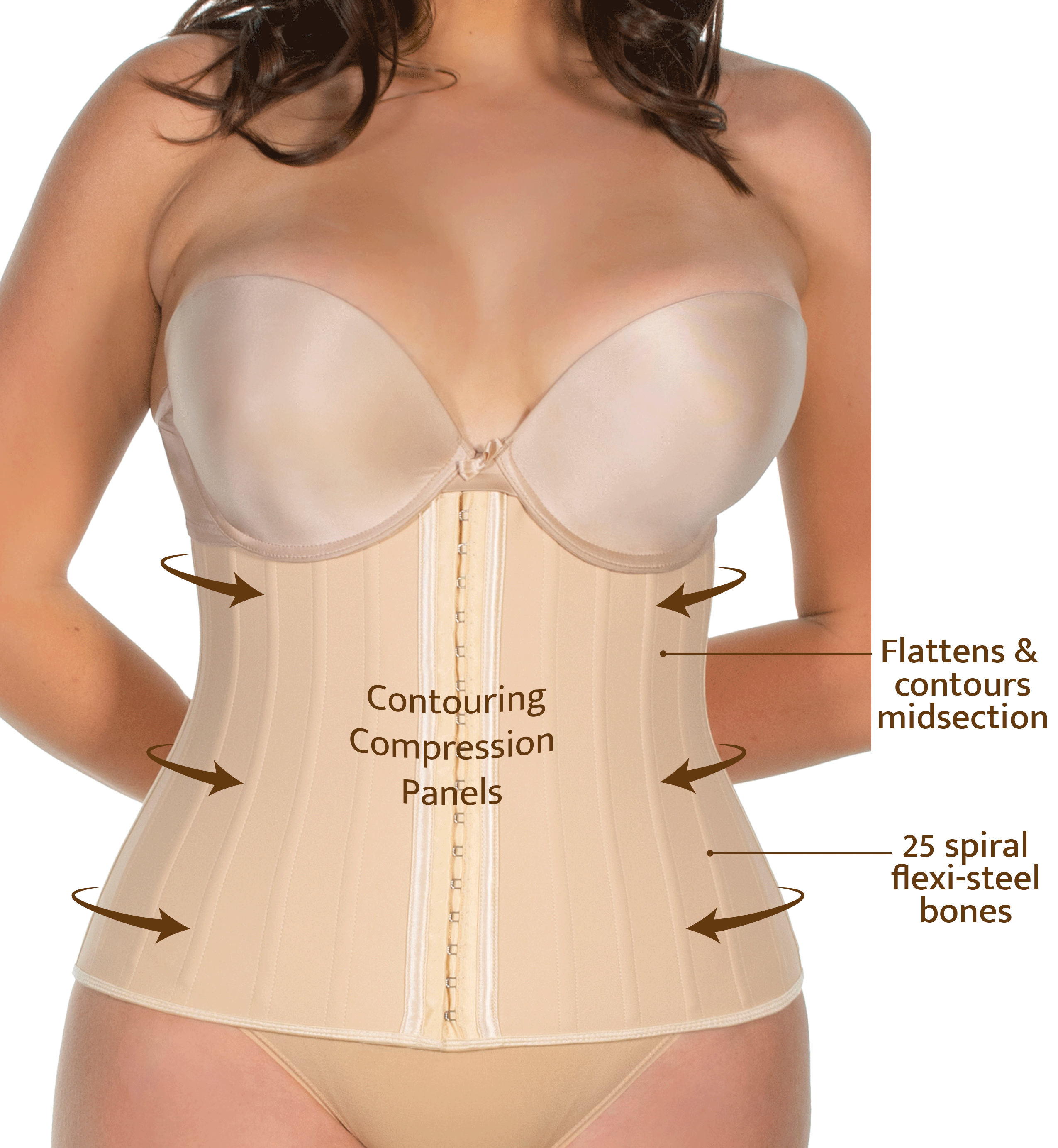 Help! Fitting? : r/corsets