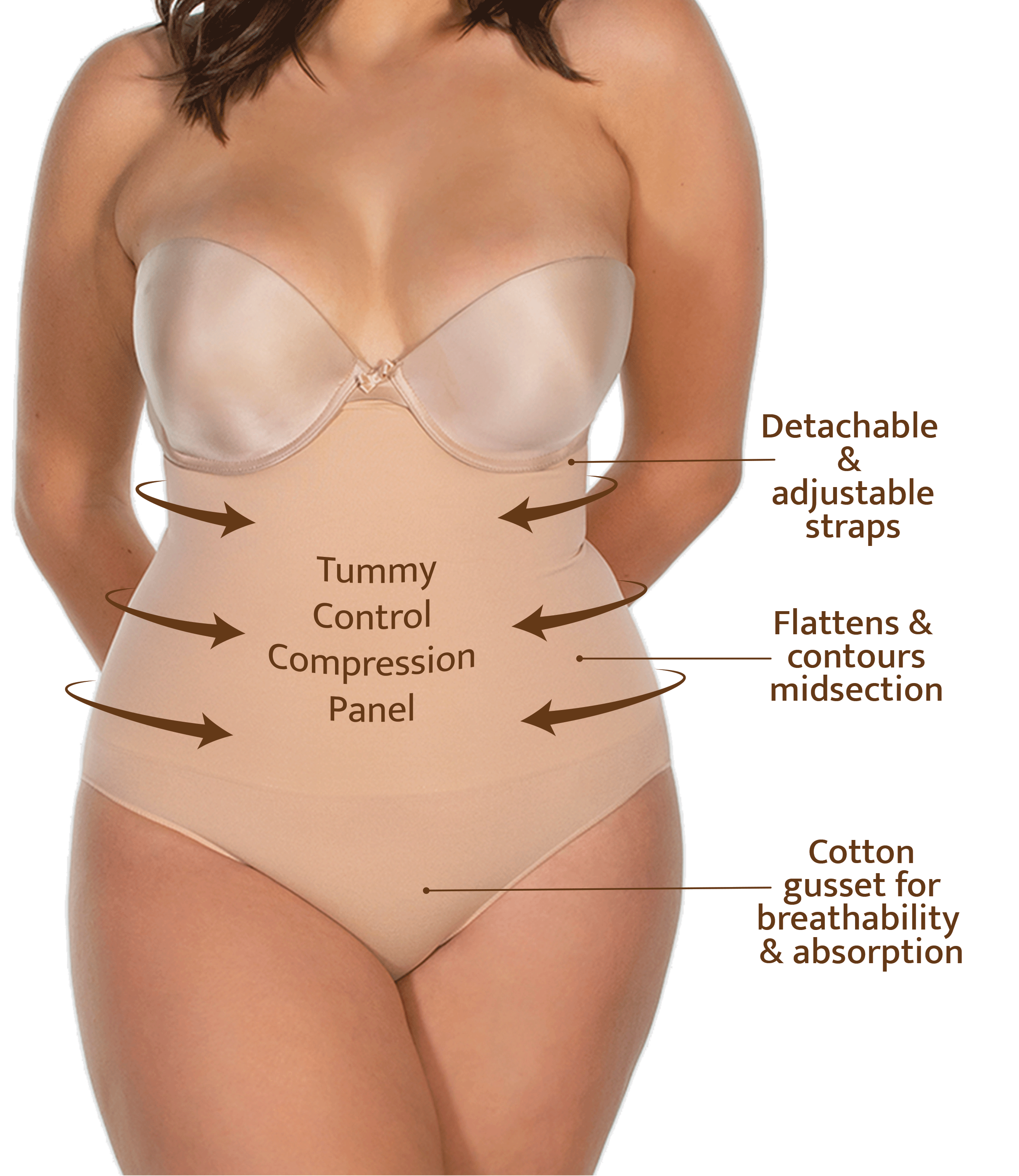 US Body Shaper Sexy Thong G String High Waist Tummy Control